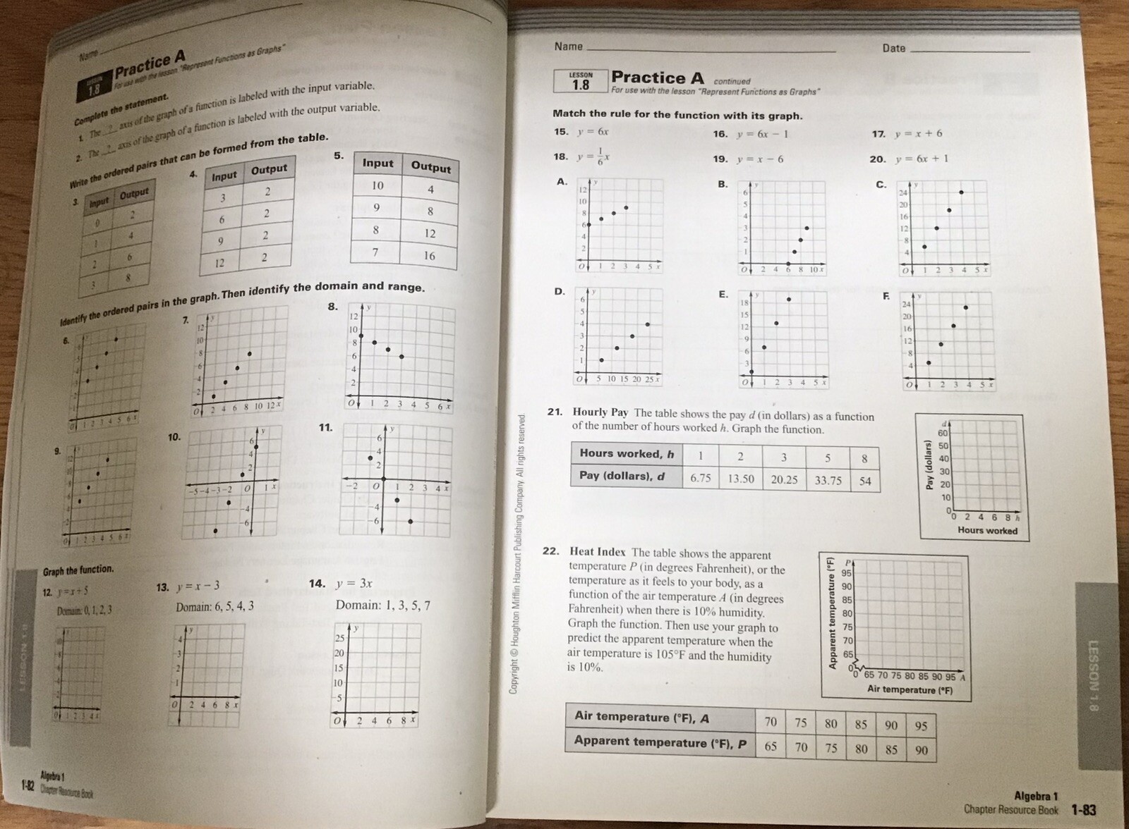 Holt McDougal Larson Algebra 1 Teacher Solution Key Tests Common Core Homeschool
