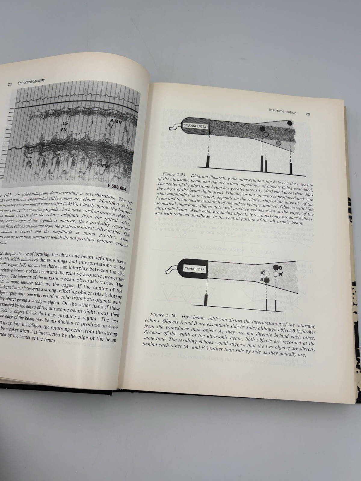 Echocardiography By Harvey Feinbaum (1976) Rare Vintage Hardcover