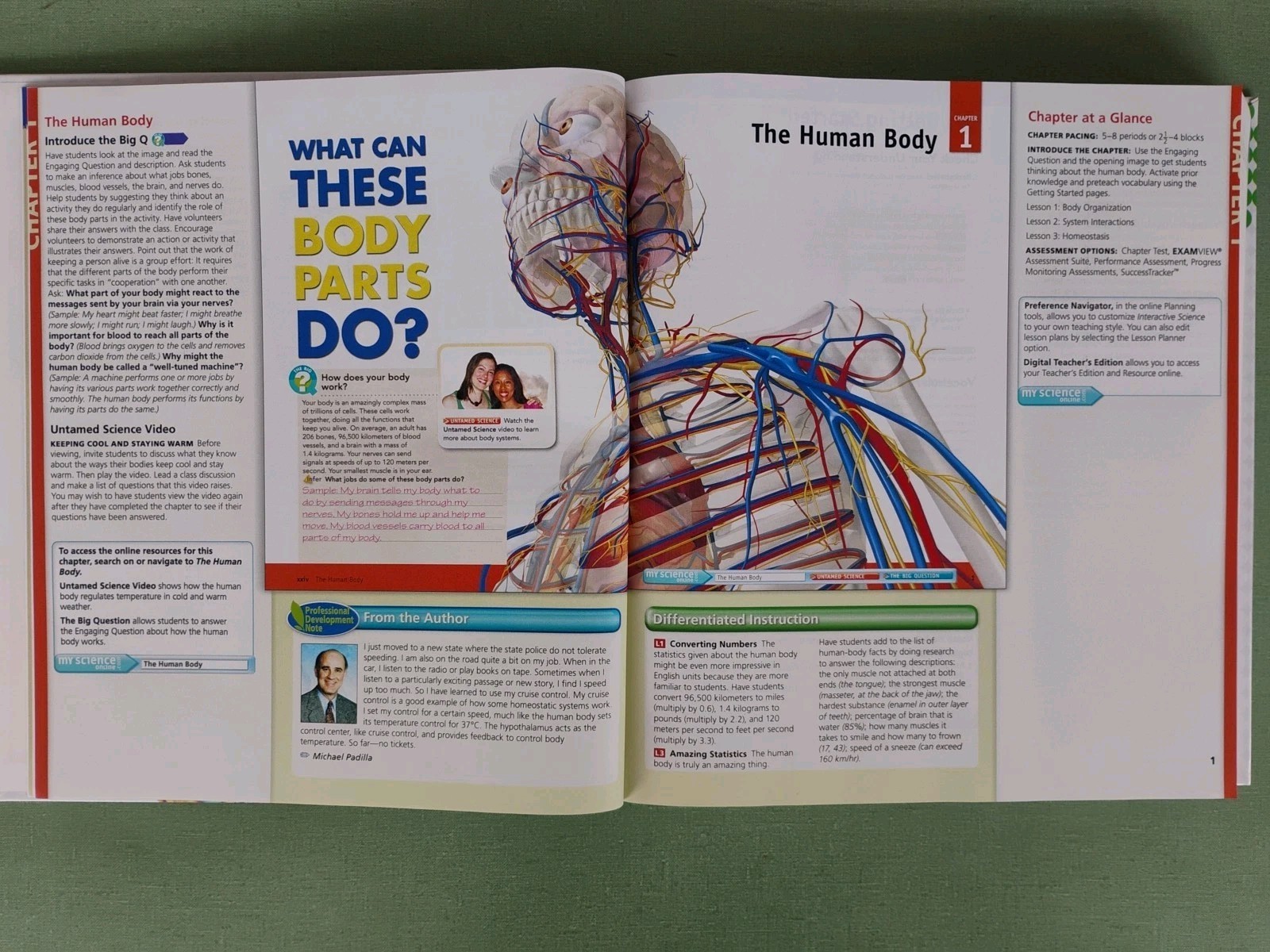 Interactive Science Human Body Systems 2011 HC Teacher’s Edition & Resource