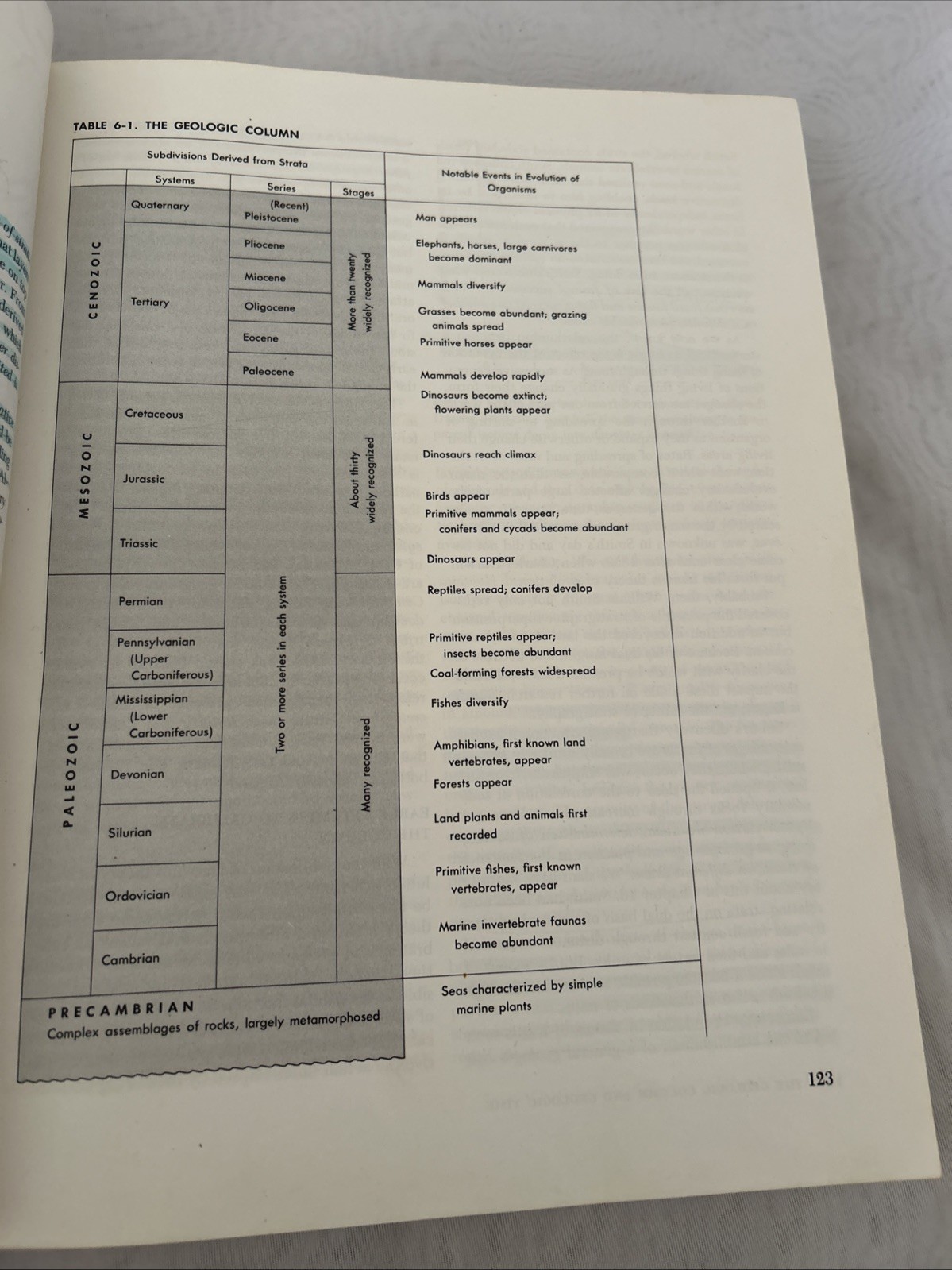 Physical Geology, Longwell; John Wiley & Sons c. 1969