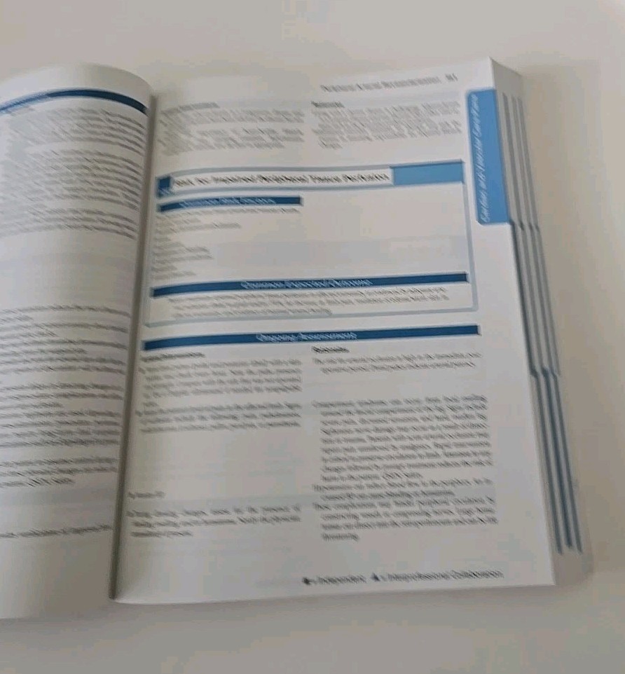 Nursing Care Plans