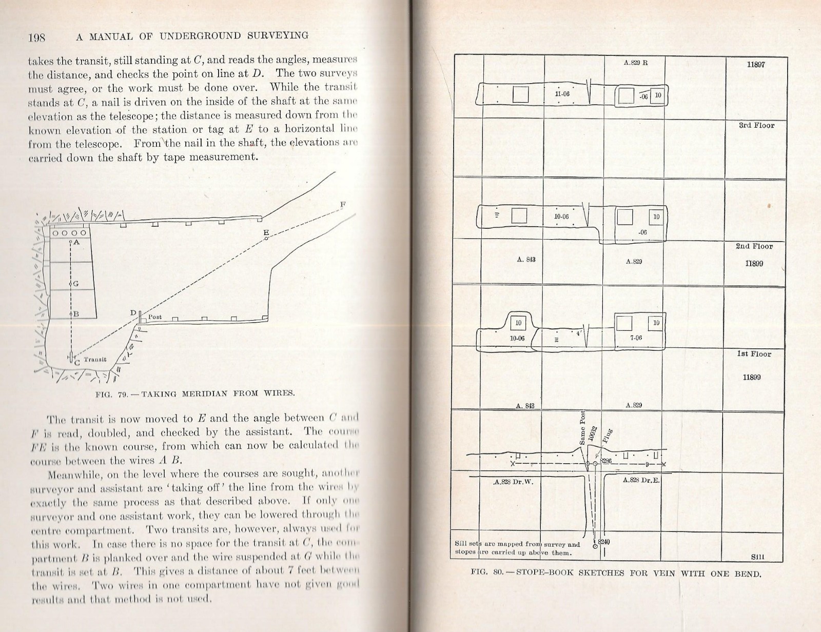 “MANUAL OF UNDERGROUND SURVEYING” by L. W. Trumbull – 1910