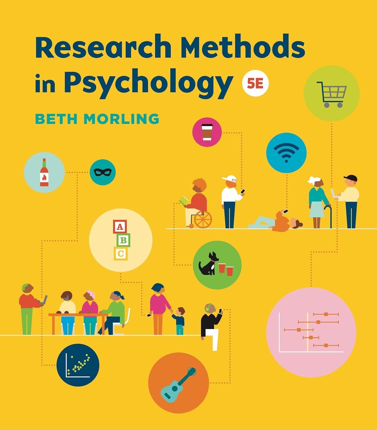 Research Methods in Psychology – Brand New in Plastic