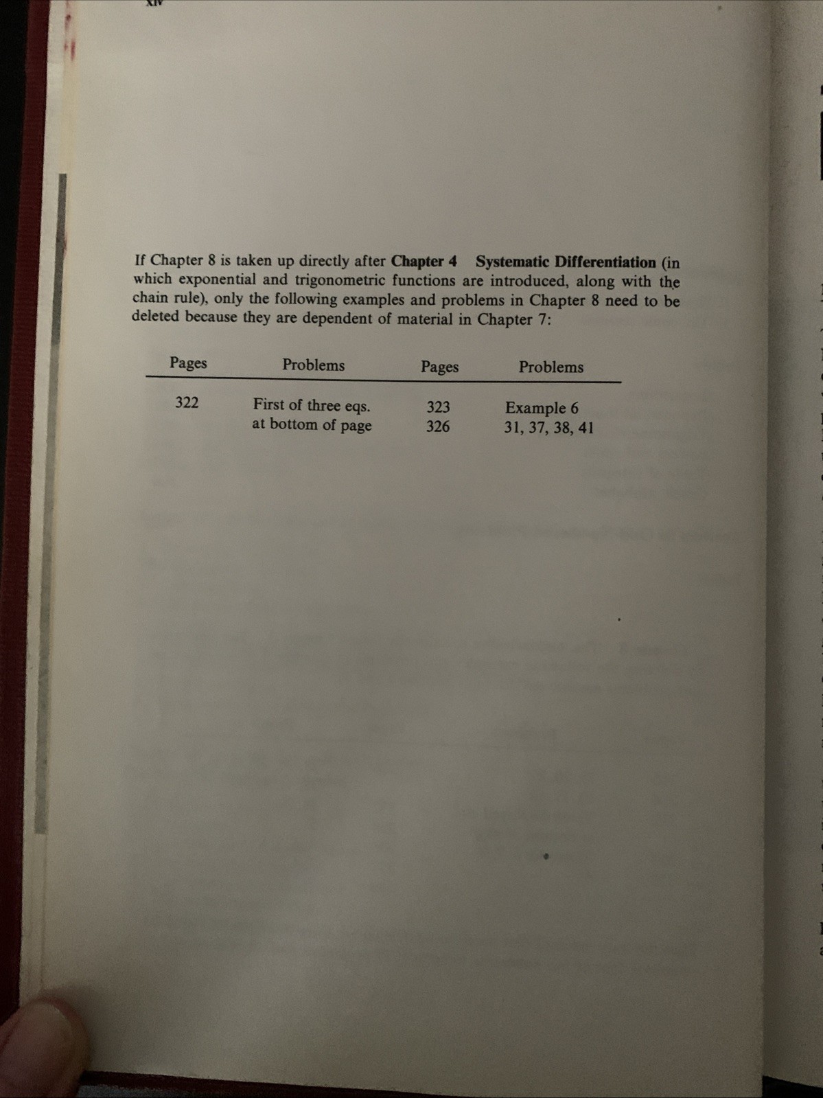 Calculus by Loomis (1973, Hardcover Textbook) Vintage