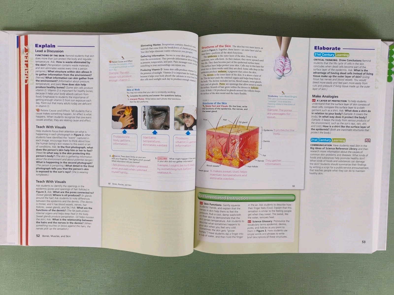 Interactive Science Human Body Systems 2011 HC Teacher’s Edition & Resource