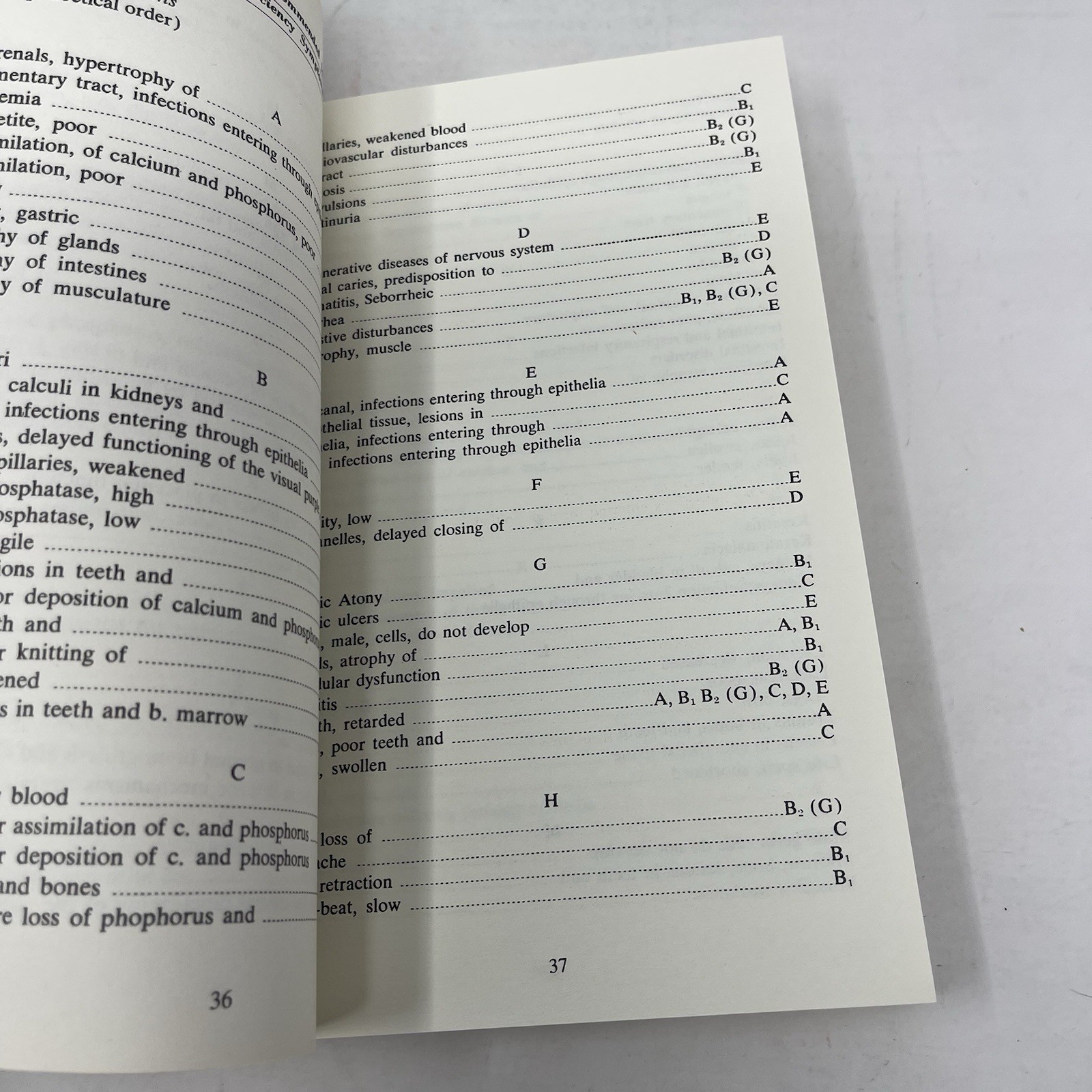 Three by Szekely Edmond Szekely 1983 Keats Paperback Vitamins Minerals Herbs