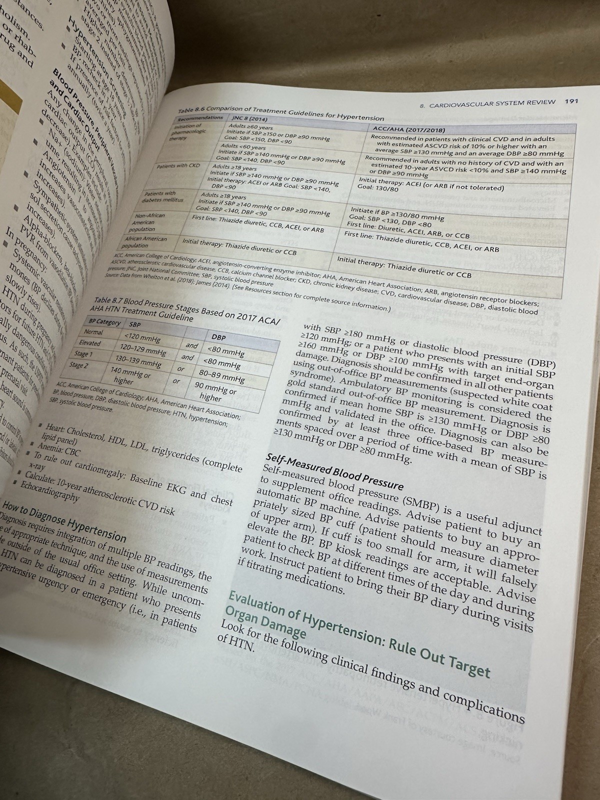 AGNP Certification Intensive Review Plus 1200 Questions CODE INCLUDED