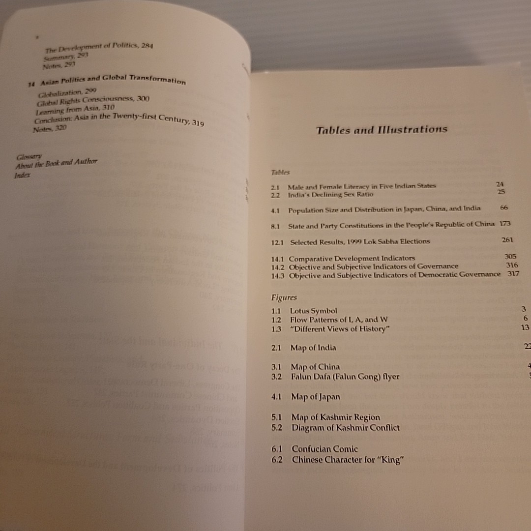 Comparing Asian Politics: India, China, and Japan – Charlton *Acceptable* 2004