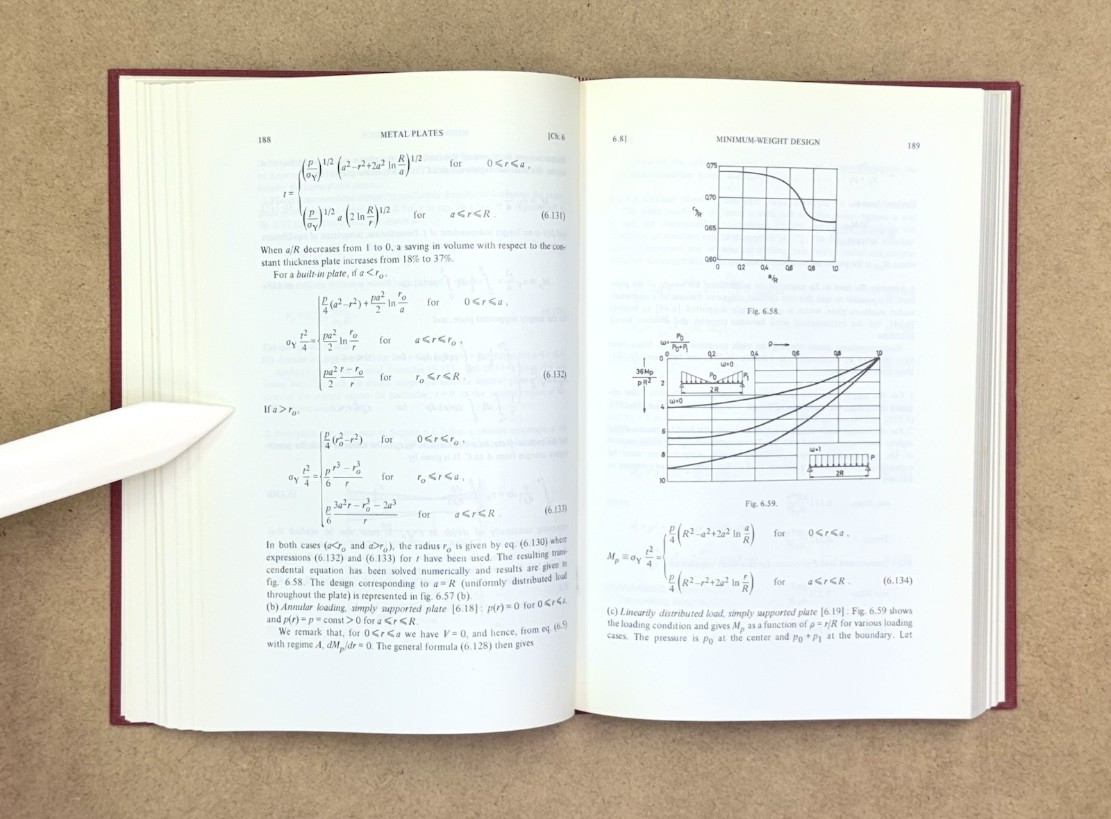 LANL Copy! Plastic Analysis & Design of Plates, Shells & Disks by Save 1972 HCVG
