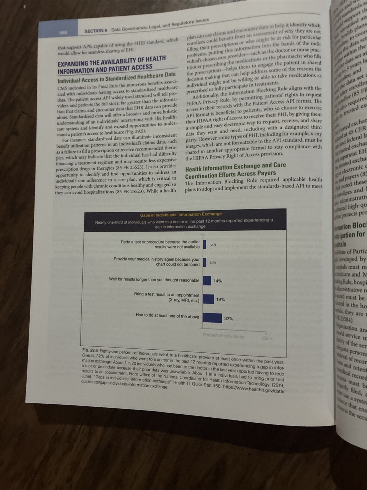 Health Informatics An Interprofessional Approach by Lynda R. Hardy 2024