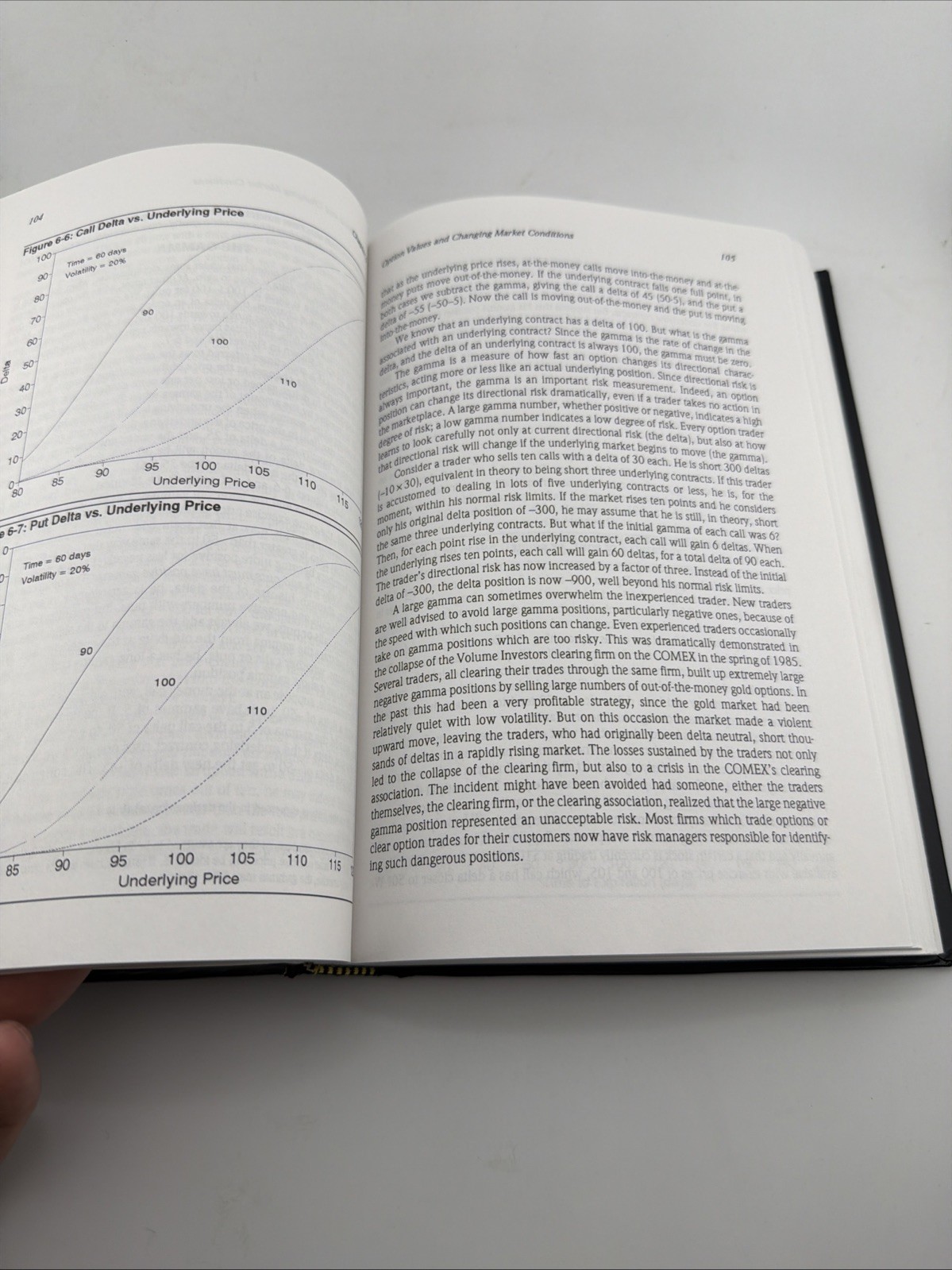 Option Volatility & Pricing: Advanced Trading Strategies and Techniques