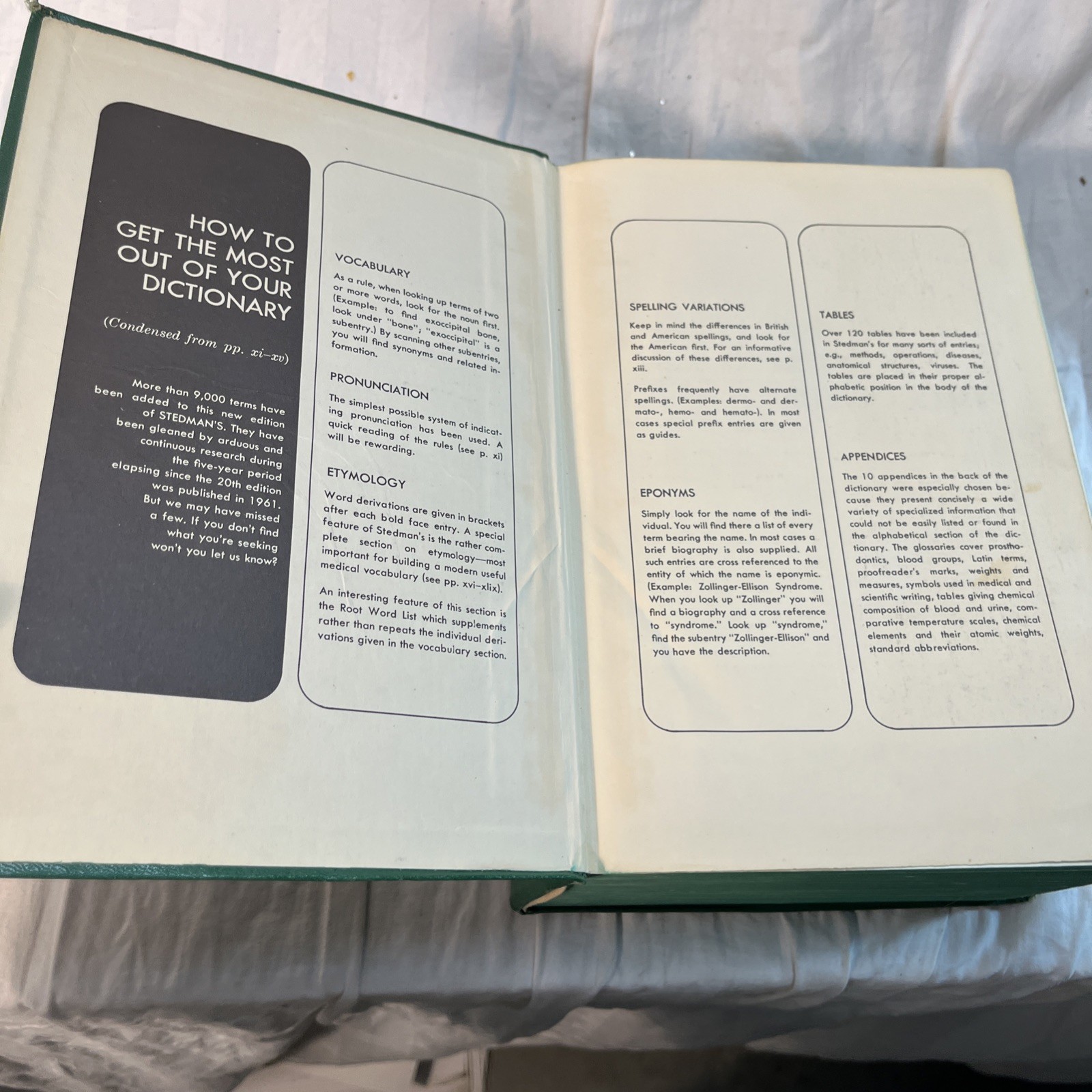VINTAGE 1970 LARGE Stedman’s Medical Dictionary – 21st Illustrated Edition