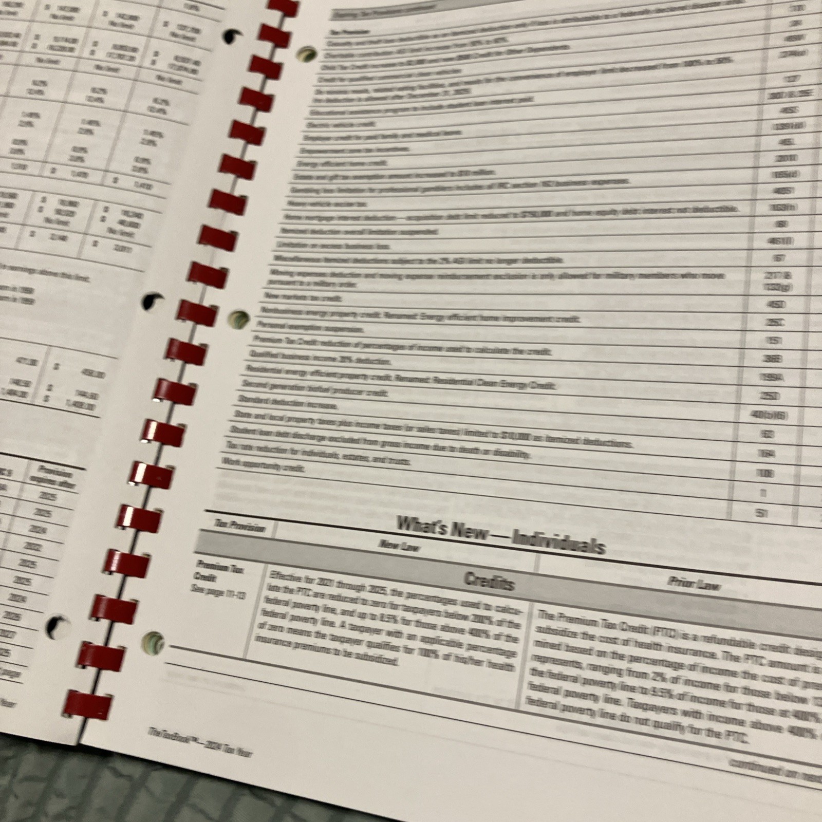 2024 1040 Edition Federal Income Tax. The Tax Book Spiral Bound Paperback.