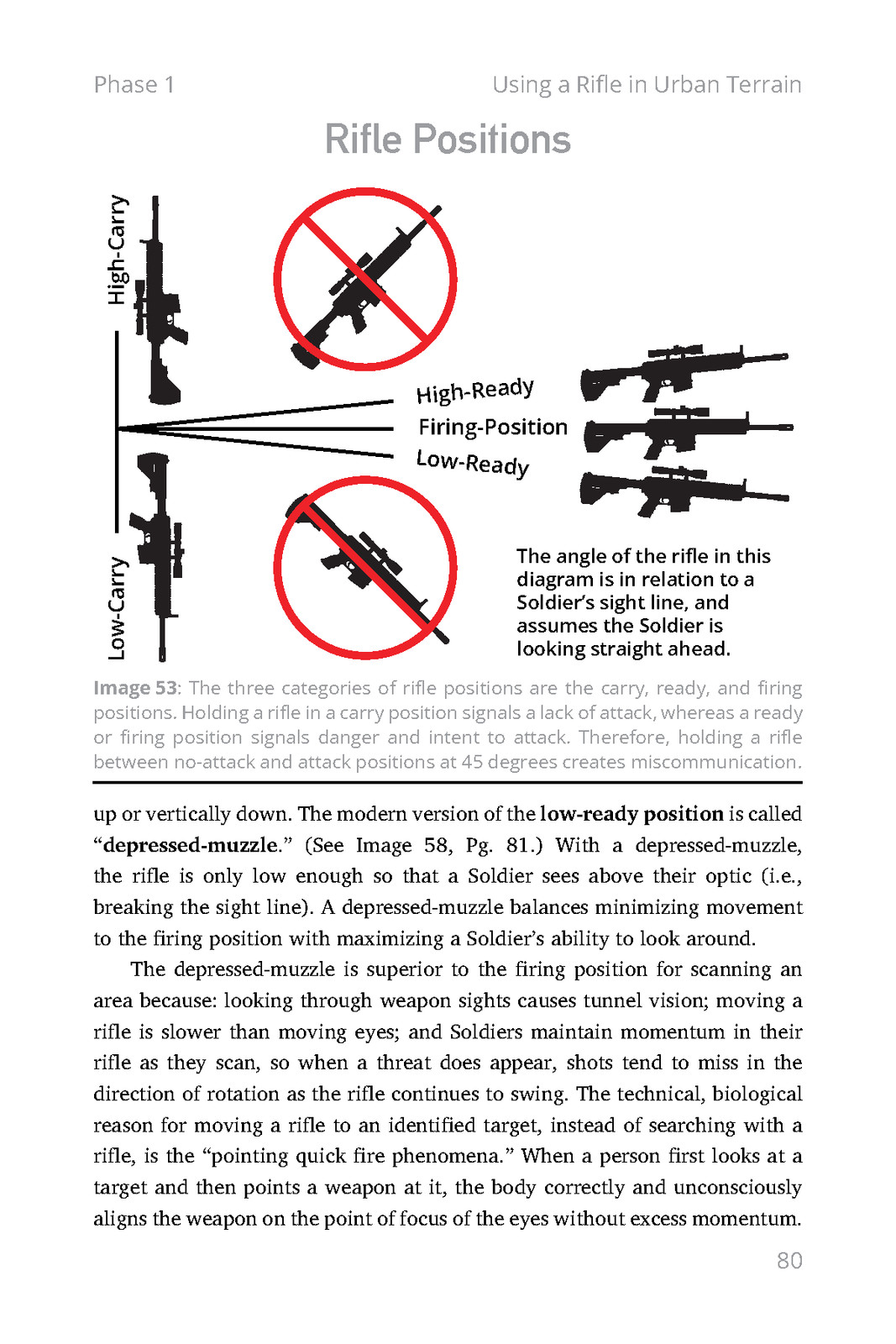 Advanced Small Unit Tactics: An Illustrated Manual (Paperback)