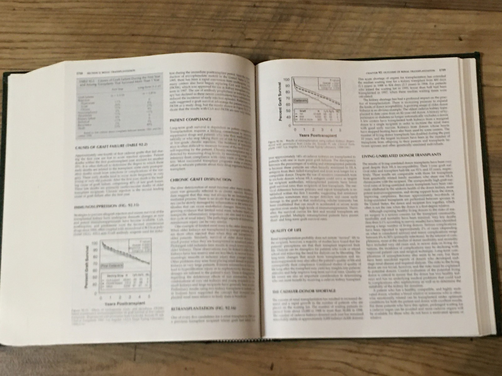 Massry And Glassock’s TEXTBOOK OF NEPHROLOGY Fourth Edition