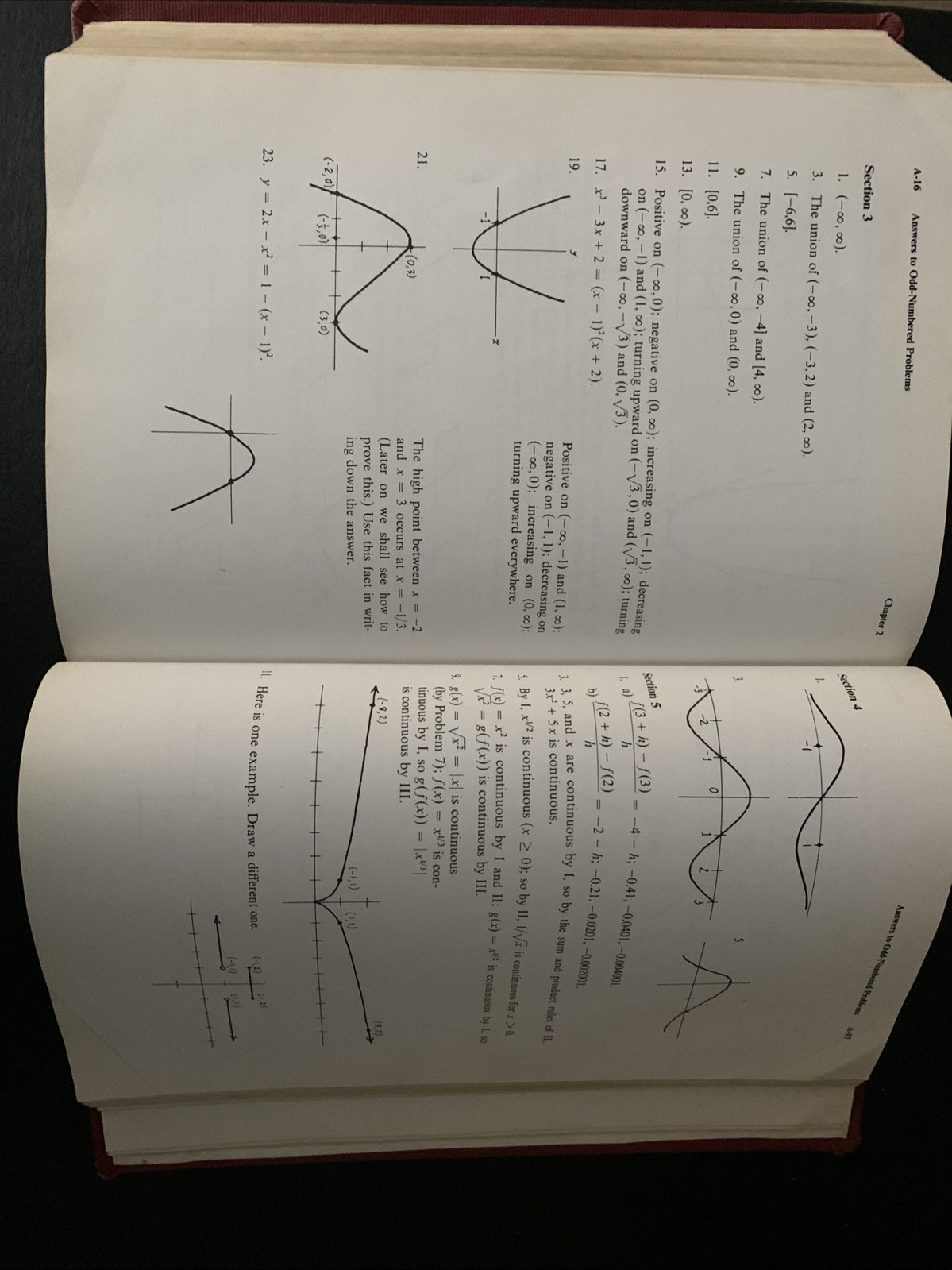 Calculus by Loomis (1973, Hardcover Textbook) Vintage