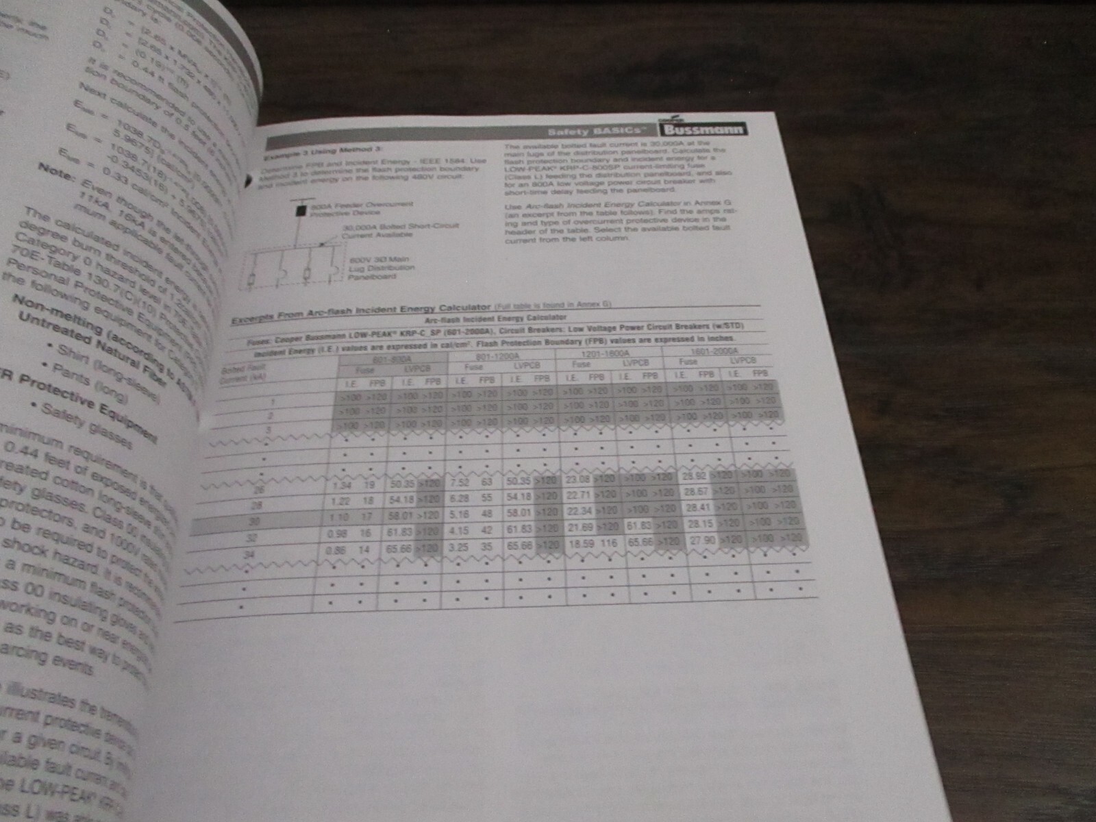 2005 Handbook for Electrical Safety 2nd Ed Cooper Bussmann