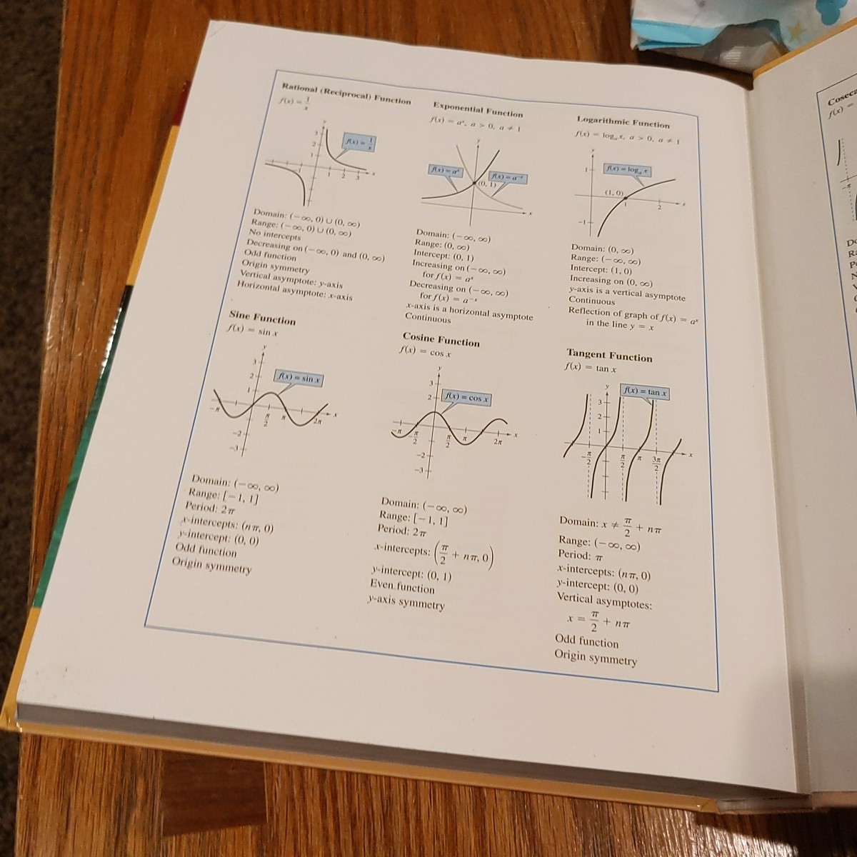 Precalculus With Limits Graphing Approach Teacher’s Edition Fifth Edition 2009