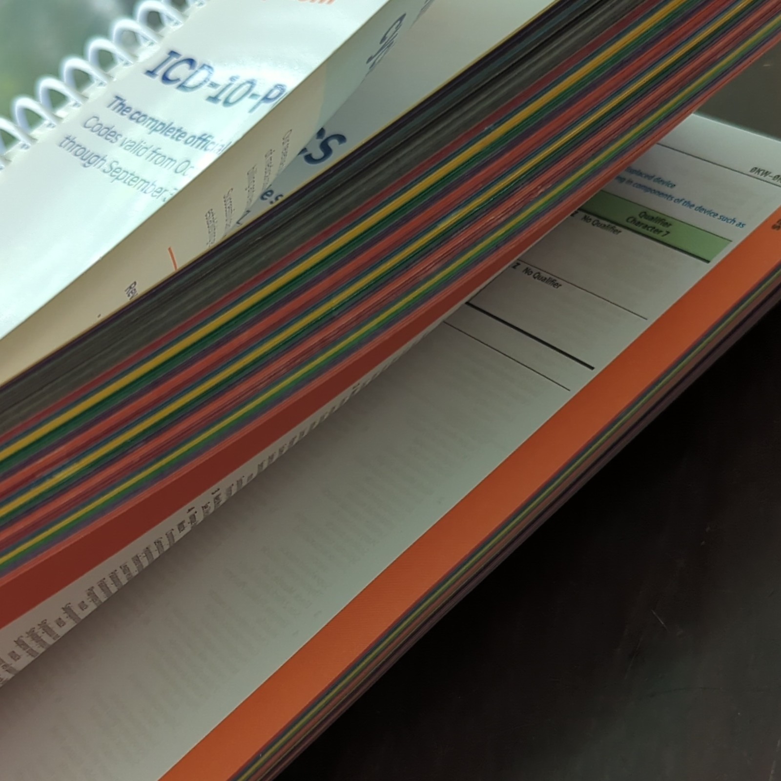 Optum360 ICD-10-PCS Complete Official Code Set 2025 Spiral Bound Textbook