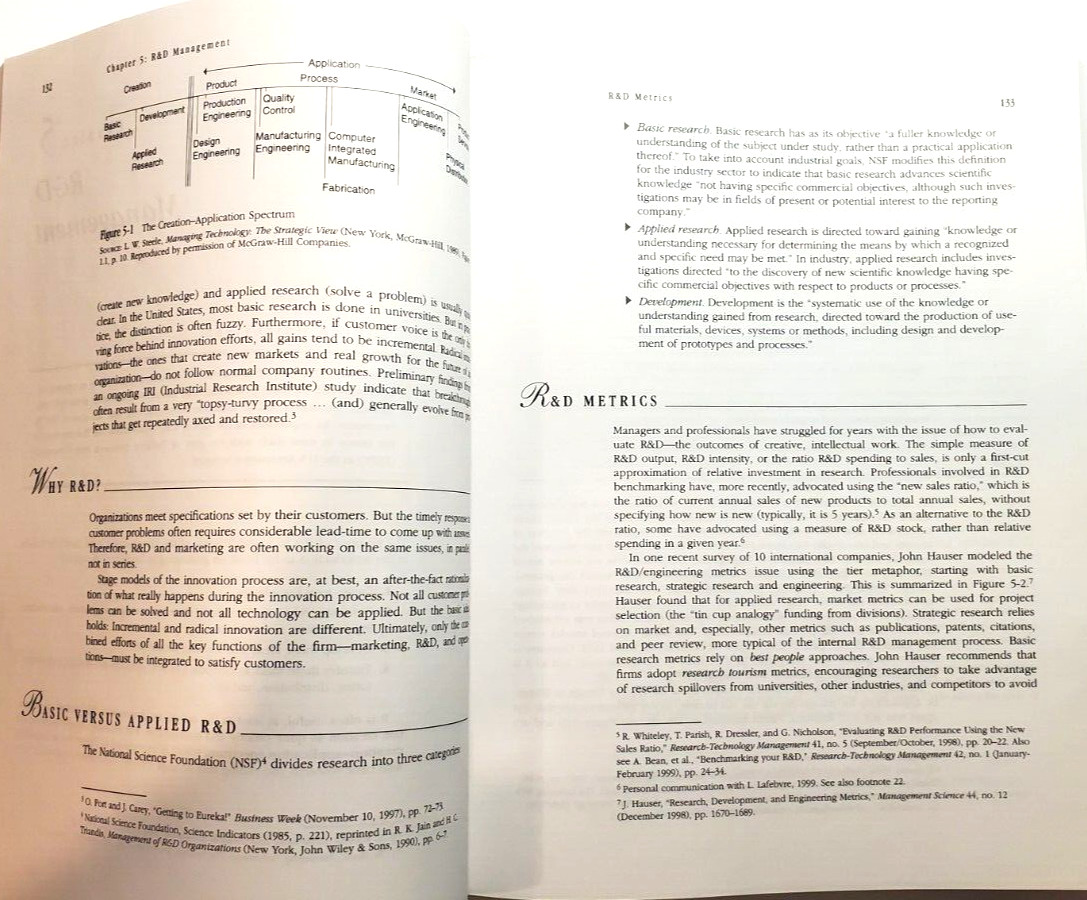Managing Technological Innovation John E. Ettlie 2000 Softcover Book