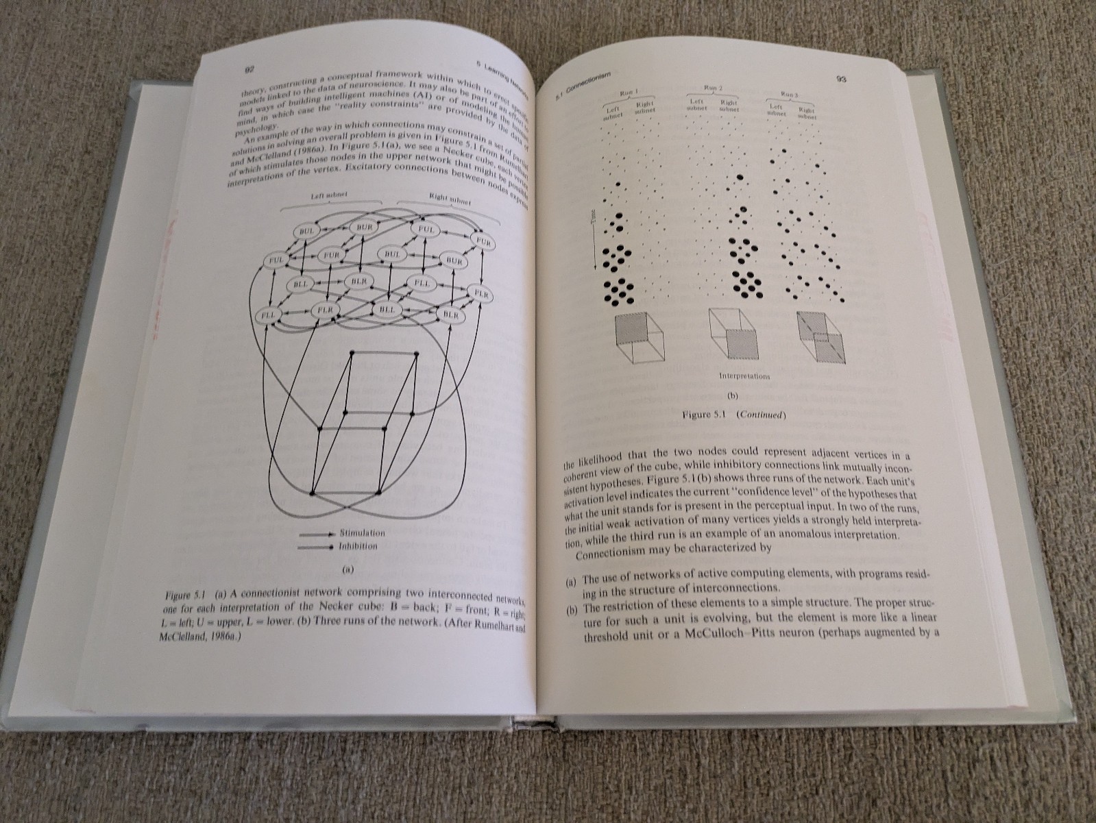 Brains, Machines, and Mathematics, 2nd Edition | Arbib | 1987 HC | Ex-Library