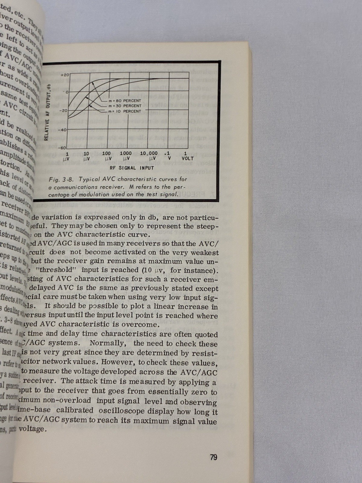 Electronic Test & Measurement Handbook John J Schultz 1970 First Edition TAB