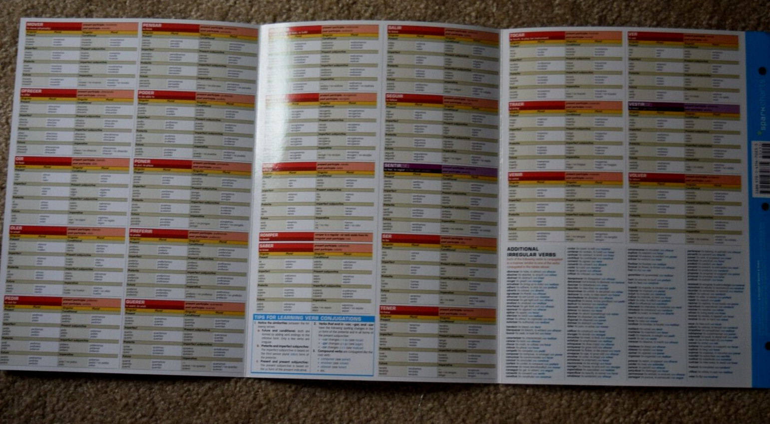 SPARK NOTES LLC CHARTS “SPANISH VERBS,” 6 Pages, Paper, (8.50″ x 11.00″) New