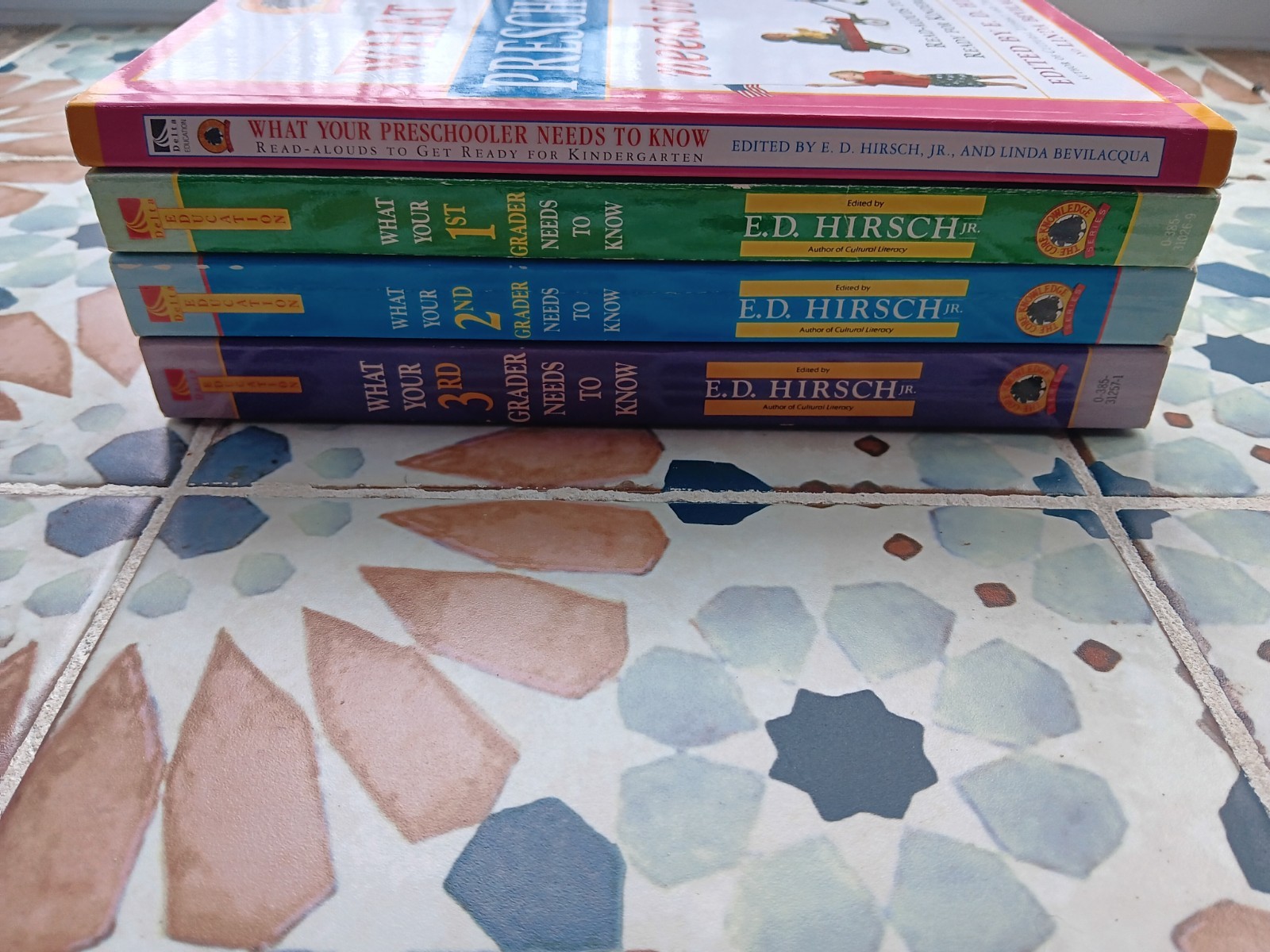 Core Knowledge Series What Your Preschool 1st 2nd 3rd Grader Needs To Know