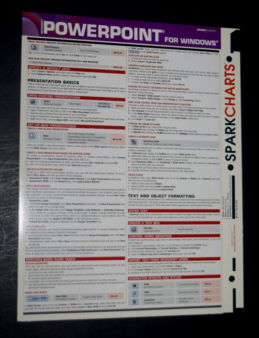 SPARK CHARTS “QUICK ACCESS – POWER POINT” Laminated ( 8.50″ x 10.75″ Folded) New