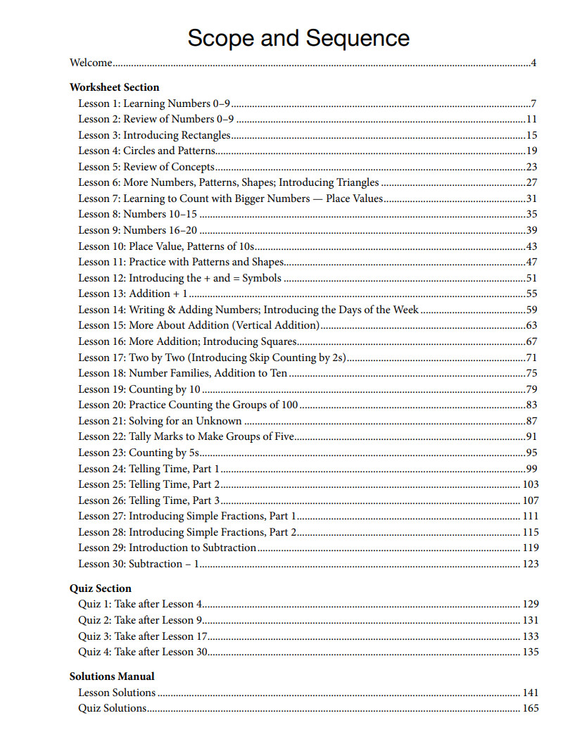New Master Books PRACTICE MAKES PERFECT Level 1 Math Lessons Living Education