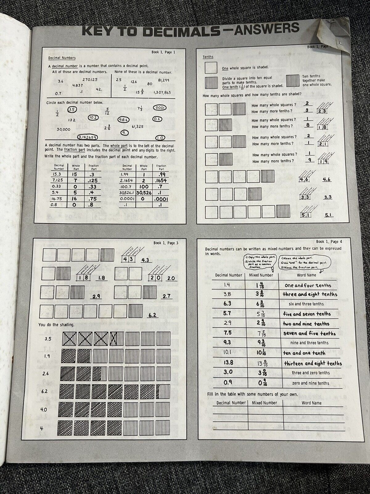 Key to Decimals Answer Key and Notes for Books 1-4~Key Curriculum Press ~ P6 10