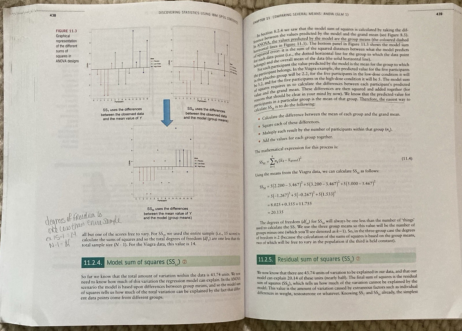 Discovering Statistics Using IBM SPSS Statistics by Andy Field 4th Ed