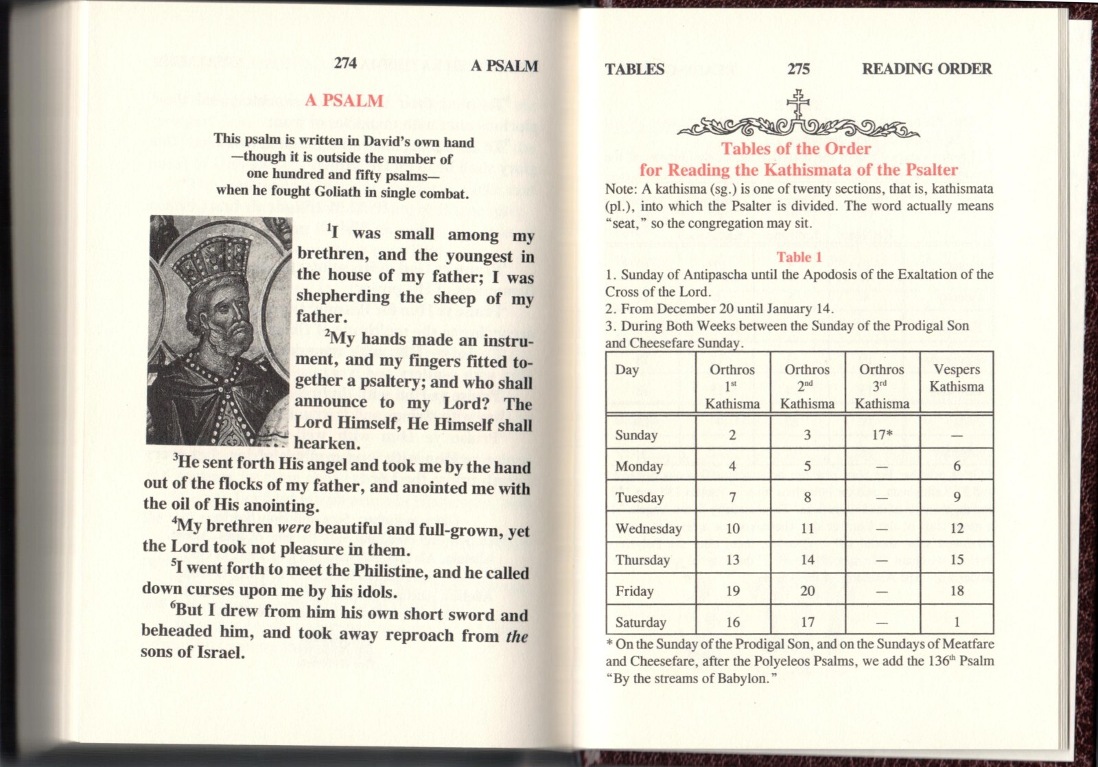 The Orthodox Psalter: the Psalterion According to the Seventy (Pocket Sized)-NEW