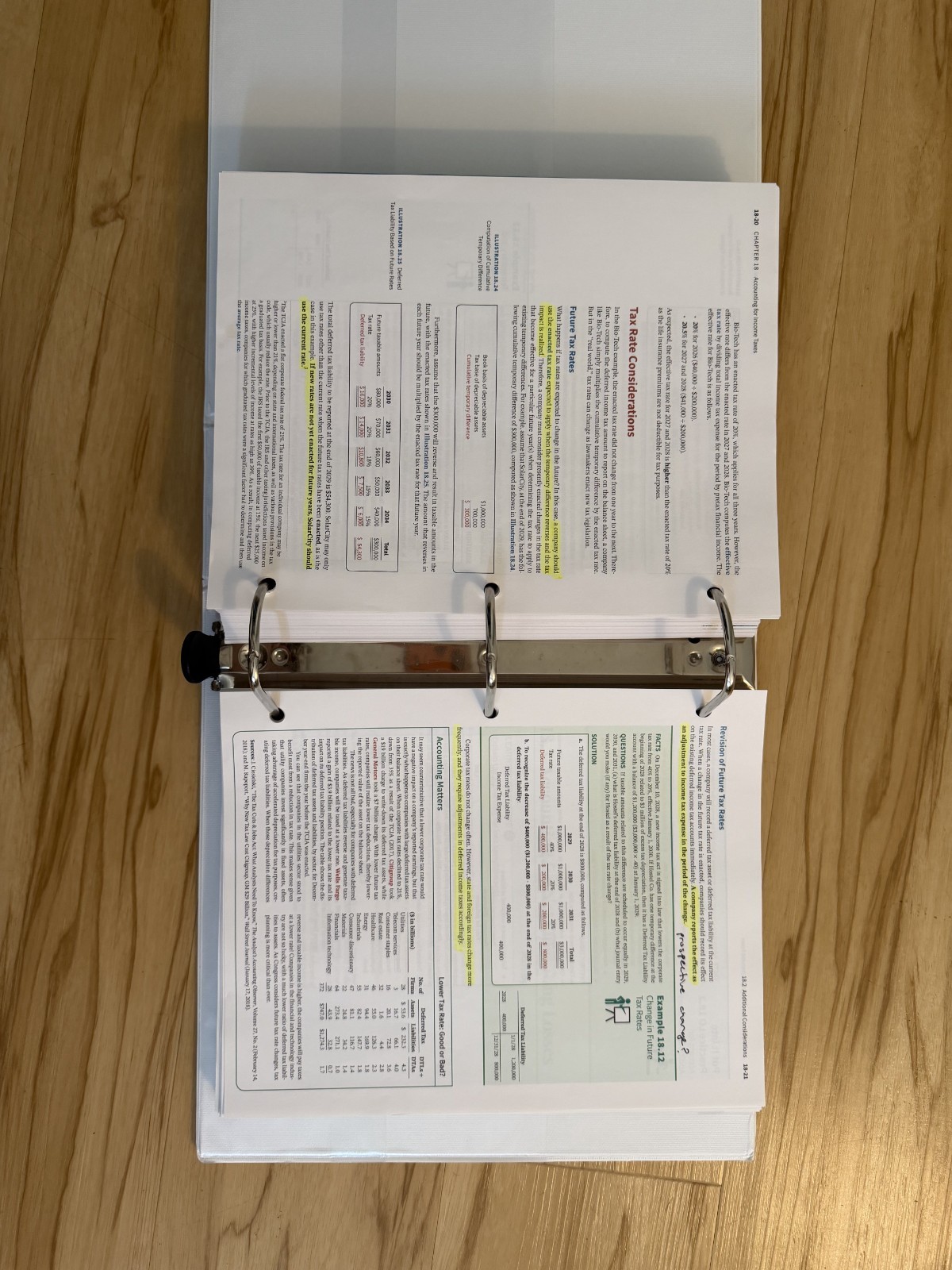 Kieso, Weygandt, & Warfield – Intermediate Accounting 19th Edition Loose-Leaf