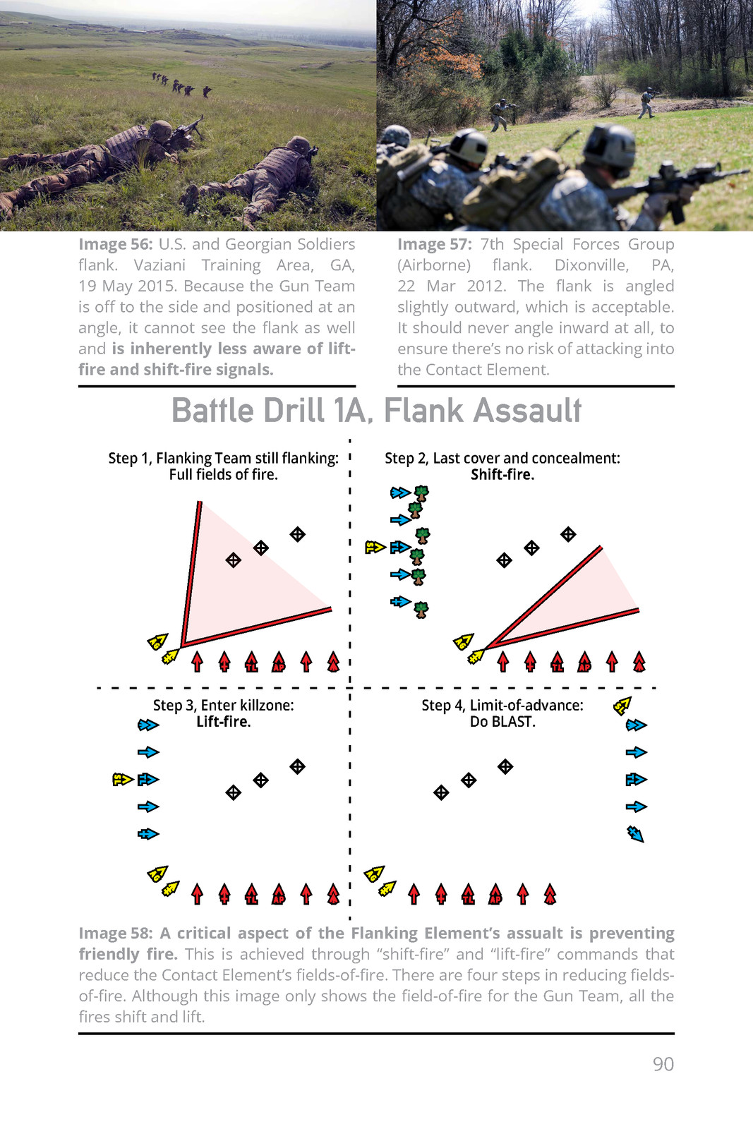 Small Unit Tactics: An Illustrated Manual (Field Manual)