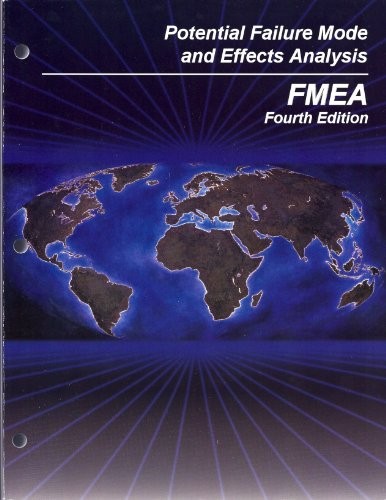 Potential Failure Mode+Effects Fmea by General Motors Corp
