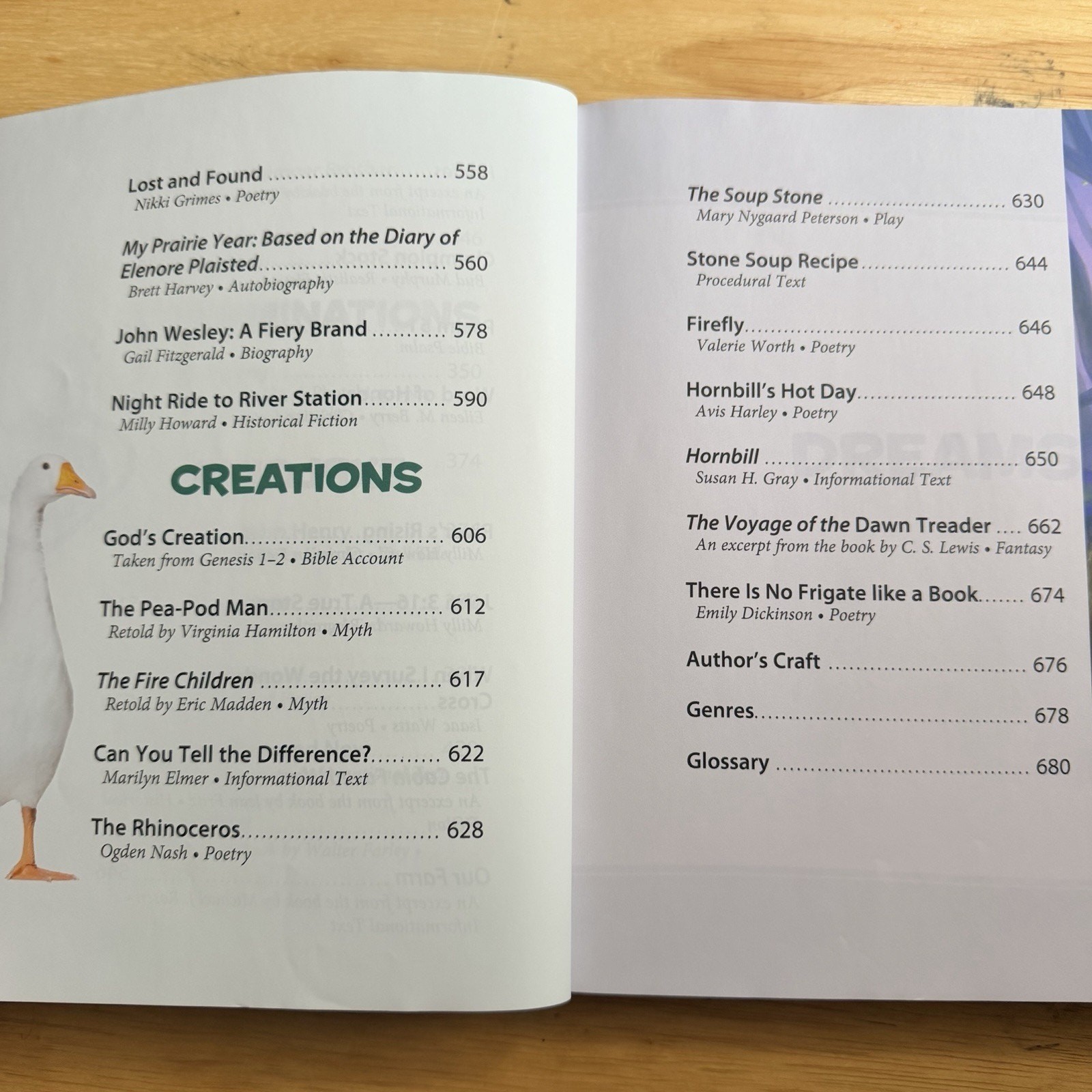 BJU Press Bob Jones University Reading 4 Voyages Student Text Teacher Resources