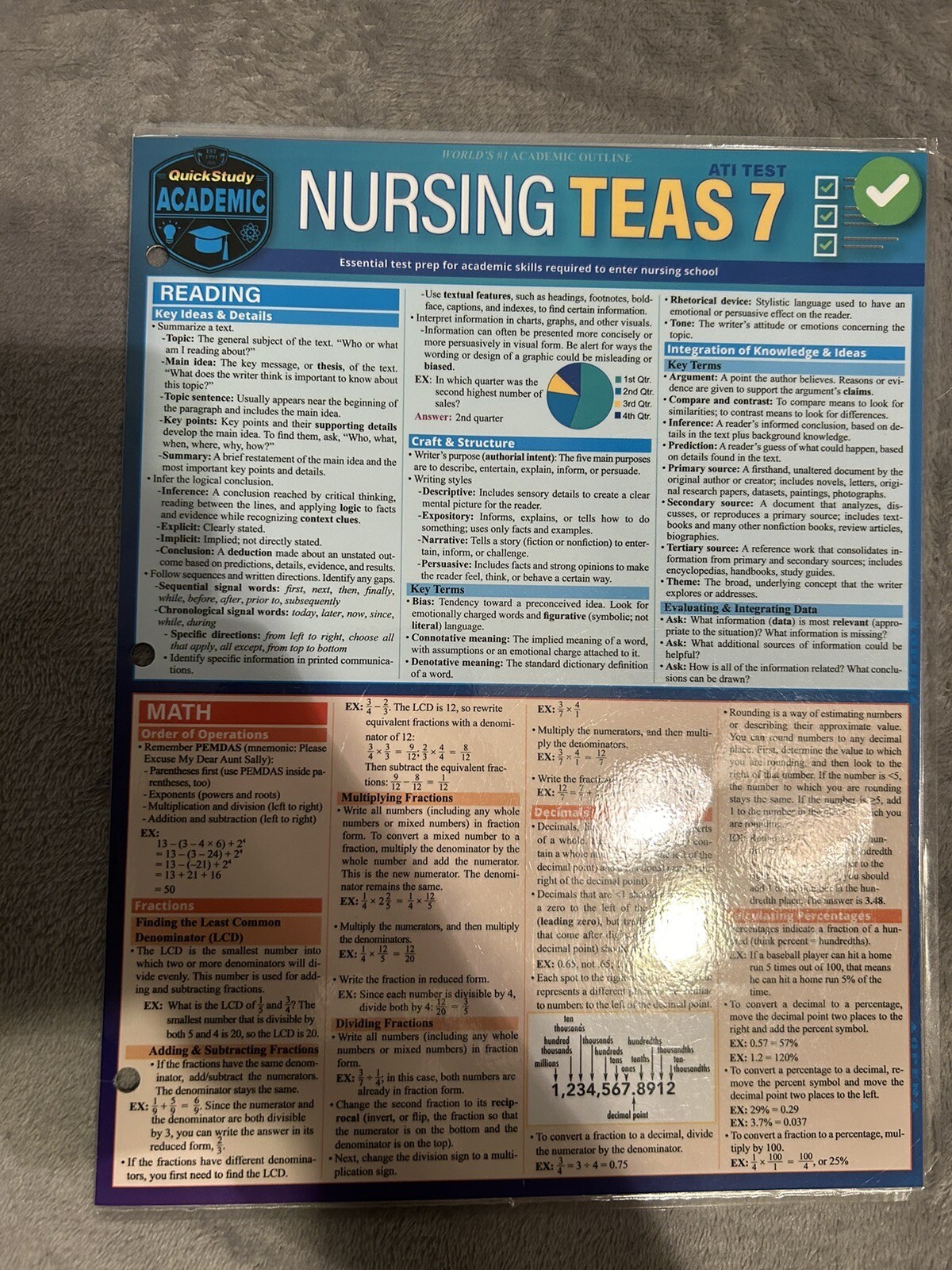 The ATI TEAS Study Manual 2022-2023 Edition by Assessment Technologies Institute