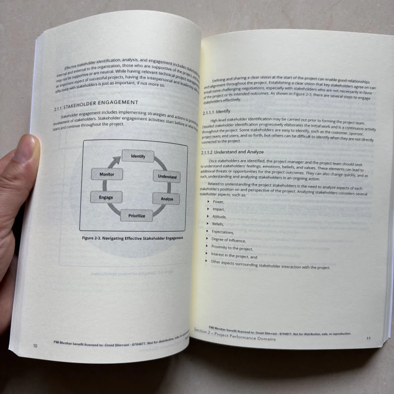 PMBOK Guide: A Guide to the Project Management Body of Knowledge English Book