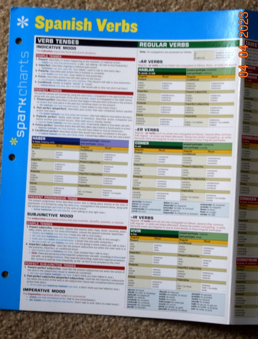 SPARK NOTES LLC CHARTS “SPANISH VERBS,” 6 Pages, Paper, (8.50″ x 11.00″) New