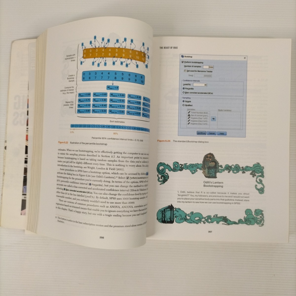 Discovering Statistics Using IBM SPSS Statistics by Andy Field – 5th Edition