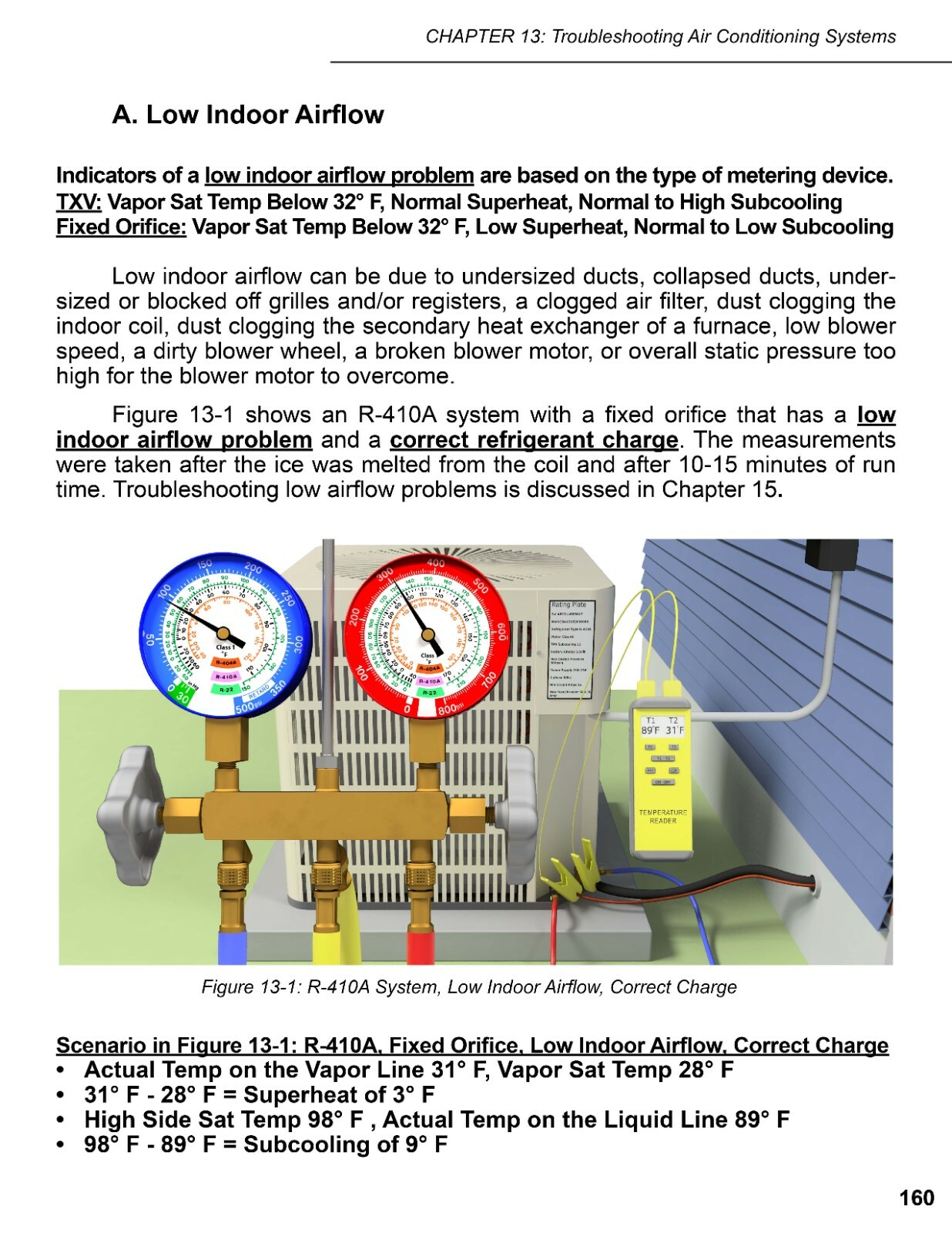 Refrigerant Charging and Service Procedures for Air Conditioning by Craig…