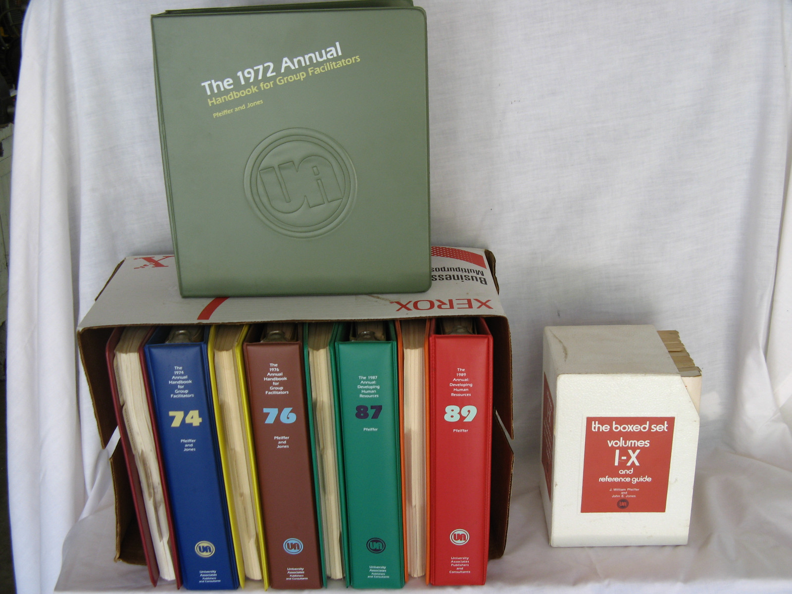 University Associates Publishers Annual handbooks for Group Facilitators ’78-’89