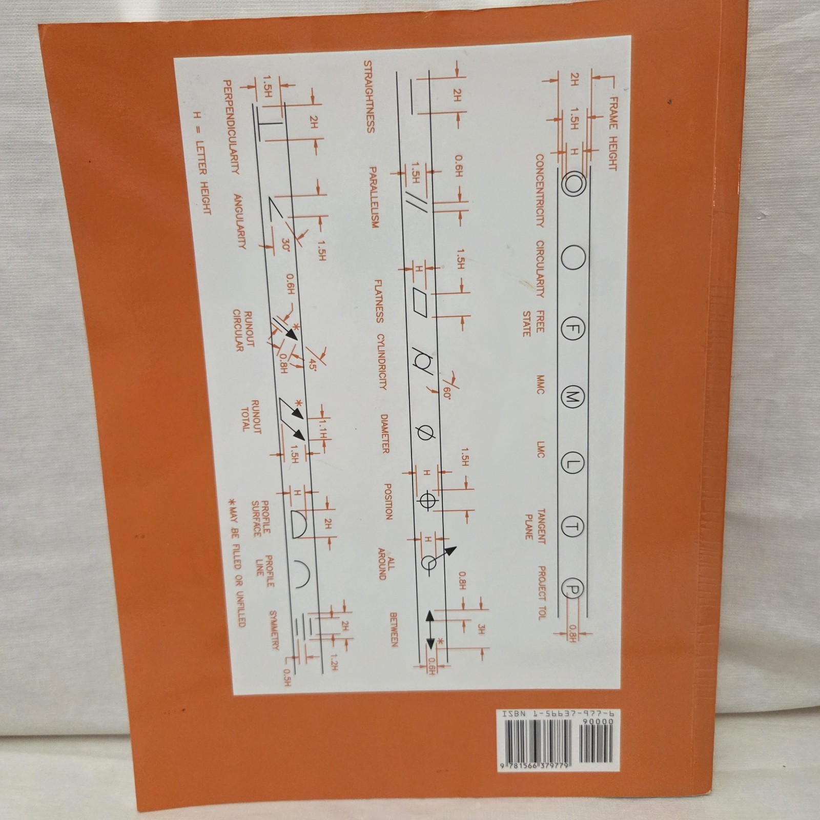 Geometric Dimensioning and Tolerancing ANSI/ASME Y14.5M-1994 Madsen 2003