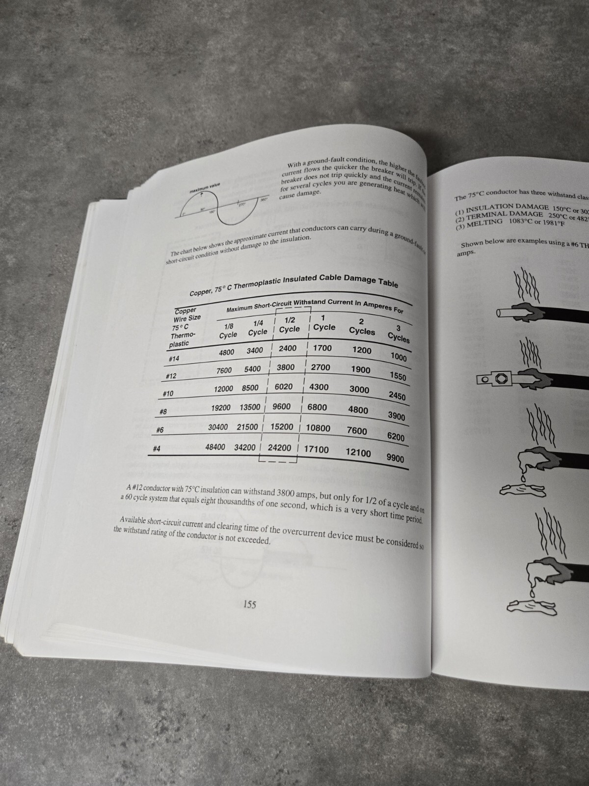 ELECTRICAL DESIGNING WORKBOOK By Tom Henry