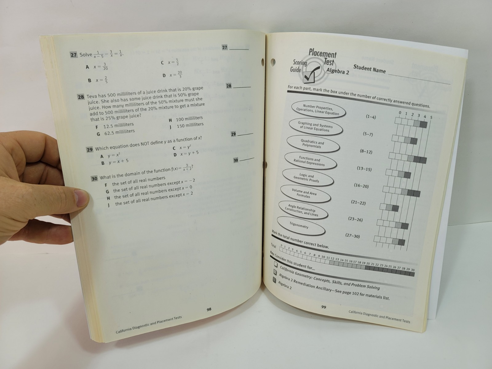 California Diagnostic And Placement Test For Mathematics Macmillan/Mcgraw-Hill