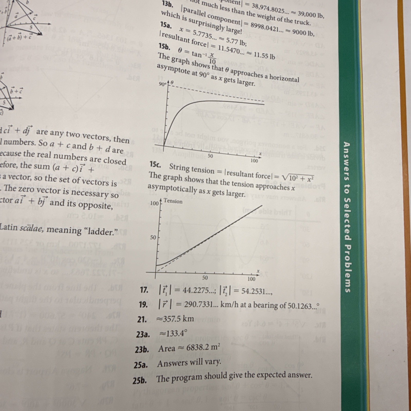 Precalculus with Trigonometry by Paul A Foerster HC 2012 Key Curriculum Press VG