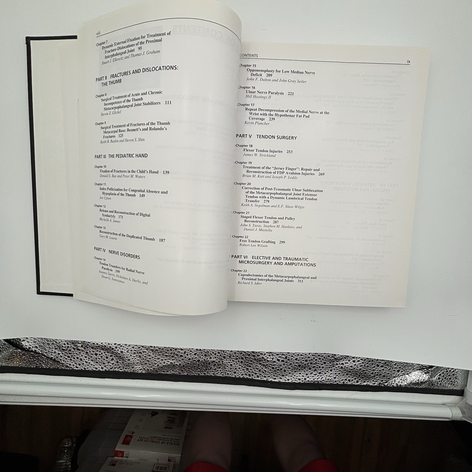 Master Techniques In Orthopaedic Surgery: The Hand by James W. Stickland