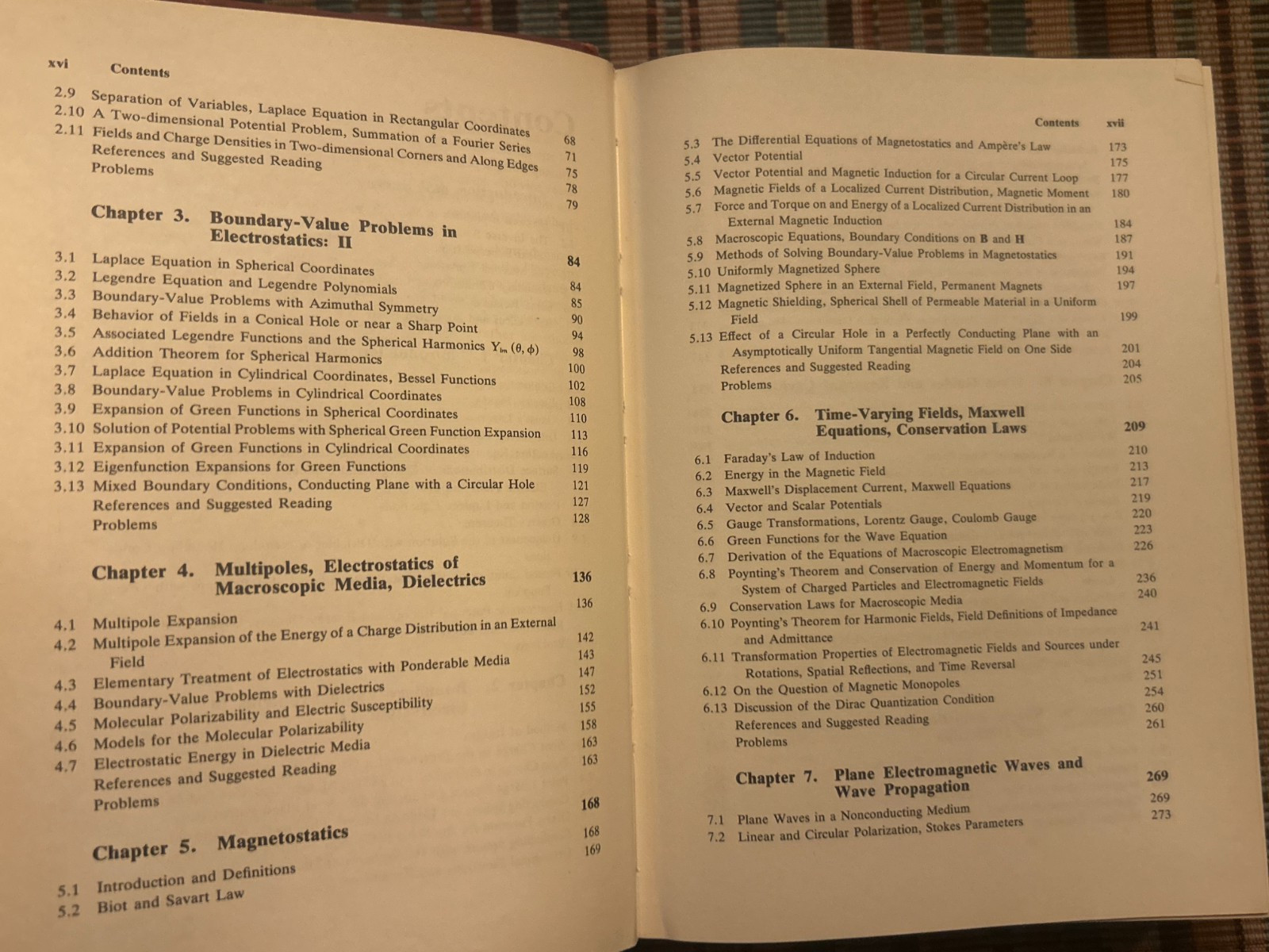 Classical Electrodynamics – 1975 – John David Jackson – 2nd Edition – Very Good