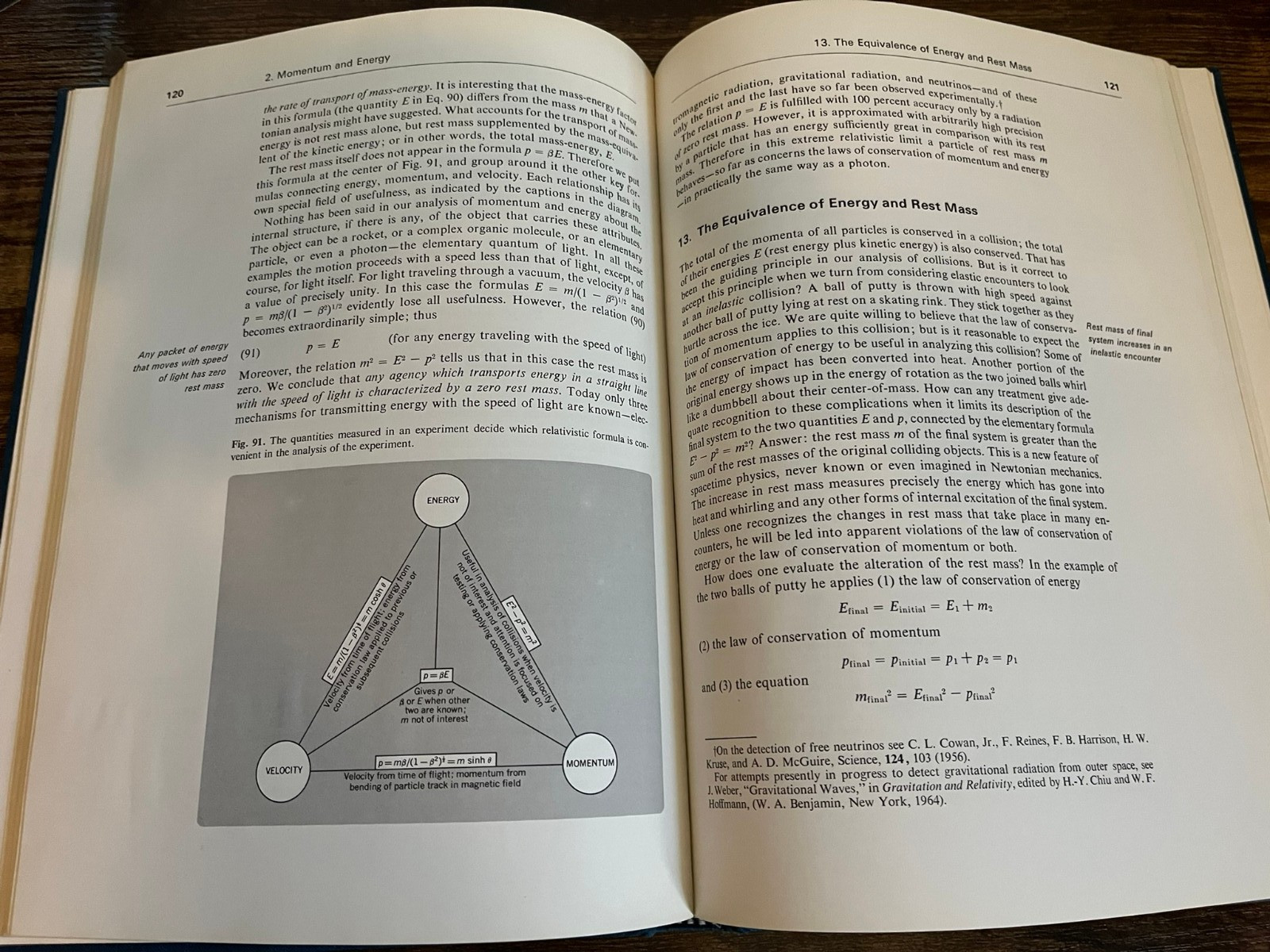 Spacetime Physics by Edwin Taylor & John Wheeler – 1966 Hardcover DJ 1st Edition